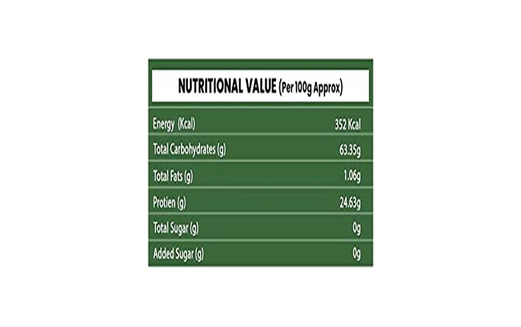 Trinetra Masoor Dal    Pack  1 kilogram